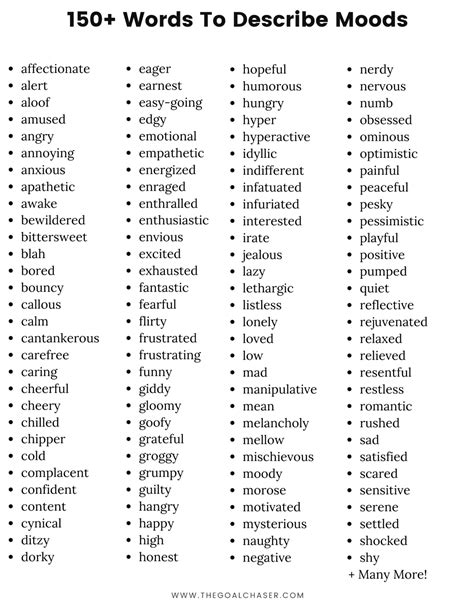 Words To Describe Moods – (List of Mood Words) - The Goal Chaser