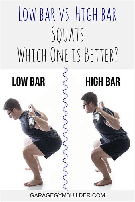 Low bar vs. High Bar Squats