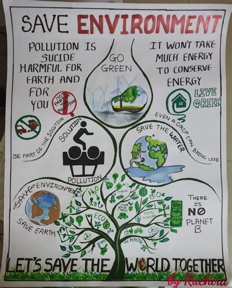 Save Environment🌏 ️ | Save environment poster drawing, Save environment posters, Earth day posters