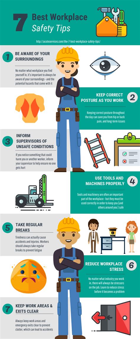 7 Best Workplace Safety Tips - An Infographic | Workplace safety tips, Best workplace, Workplace ...