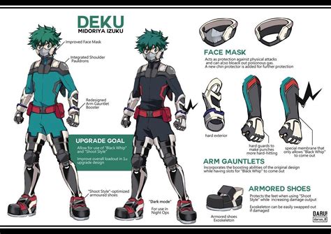 Story Ideas | Hero academia characters, My hero academia costume, Hero ...