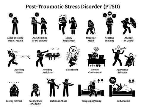 Is PTSD a Disability? (New for 2022)