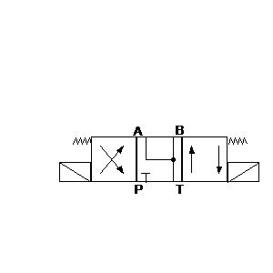 Symbols: others - hydraulics