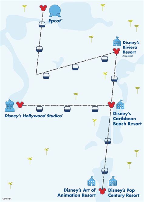 Everything You Need to Know About Disney Skyliner at Disney World