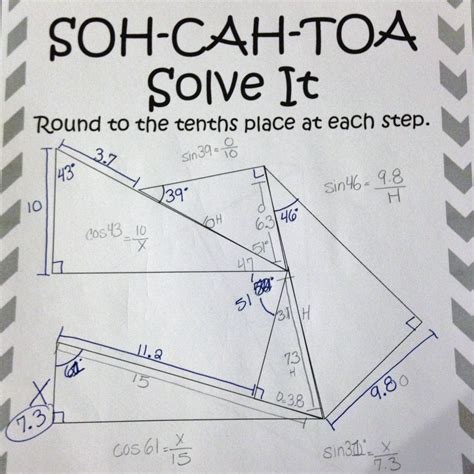 Sohcahtoa Worksheet Pdf Maths Genie – Thekidsworksheet