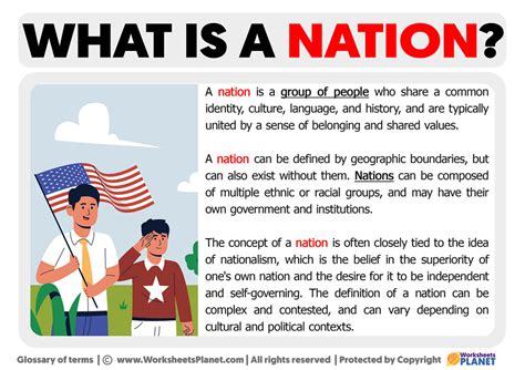 What is a Nation | Definition of Nation