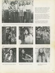 Morse High School - Key Yearbook (San Diego, CA), Class of 1974, Page 24 of 280