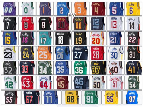 The 6 Best NBA Players to Wear the Number 23 – Sports Templates ...