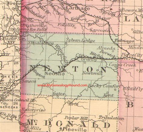 Newton County, Missouri 1876 Map