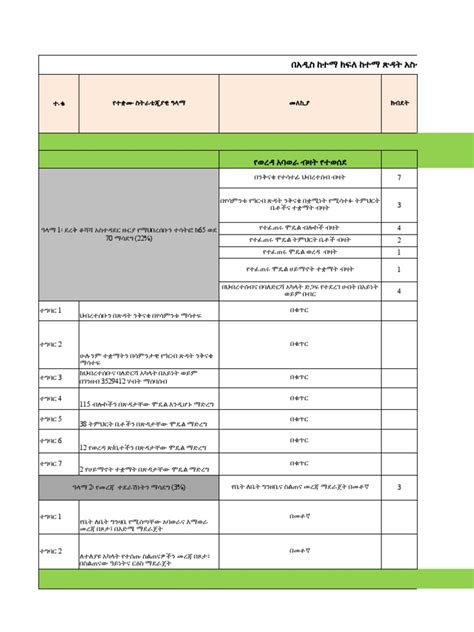 1rst Quarter of 2015EC Report | PDF