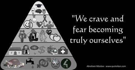 Abraham Maslow Quotes