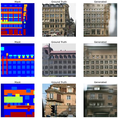 GauGAN for conditional image generation