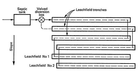 Auto forward to correct web page at InspectAPedia.com