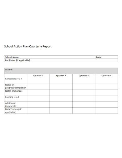 Quarterly Action Plan - Examples, How to Make, PDF