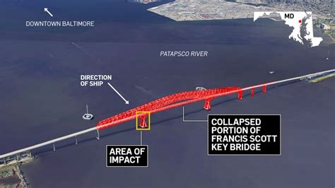 What we know about the Baltimore bridge collapse – NBC Boston