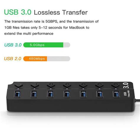 Powered USB 3.0 Hub Splitter with Individual Switches for Computer (7 ...