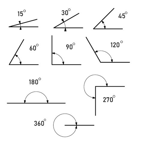 Free Vector | Angle different degrees. The symbol of geometry ...