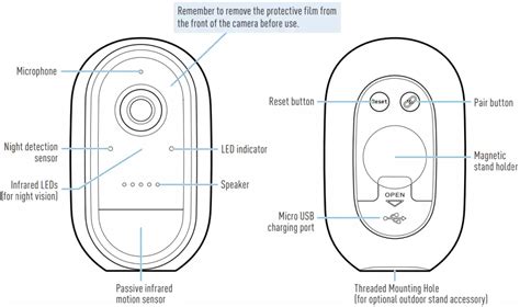 Swann Wire-Free Security Camera User Guide