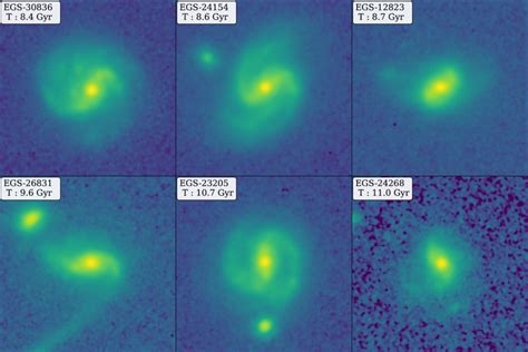 James Webb Telescope Reveals Milky Way-like Galaxies in Young … – The ...