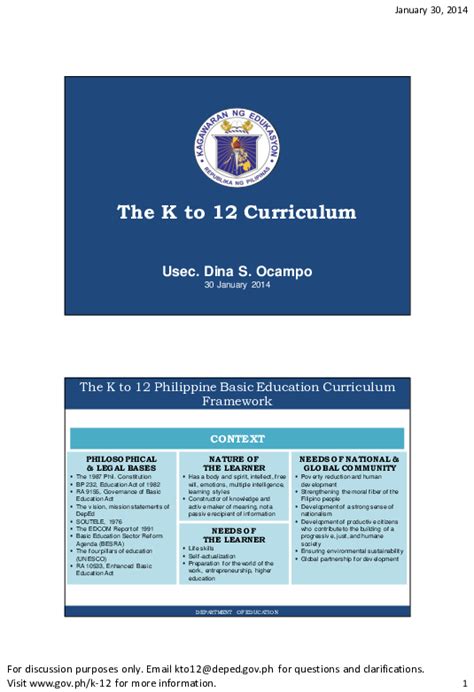 (PDF) The K to 12 Curriculum The K to 12 Philippine Basic Education Curriculum Framework ...