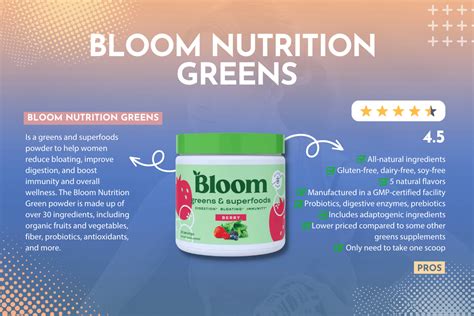 Bloom Nutrition Greens Review: Does Bloom Greens Help With Bloating?