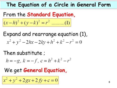 Circle equation calculator - kizaillinois