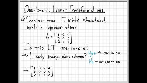 Linear Transformation Linear Algebra