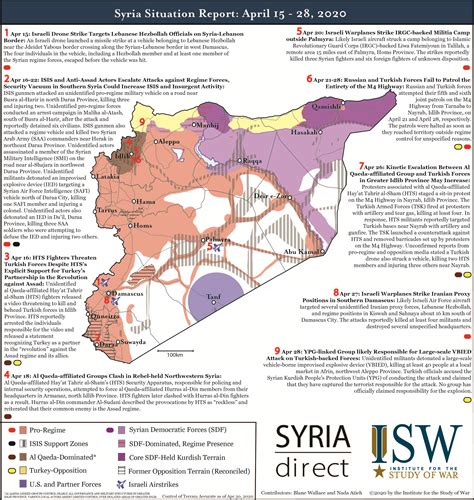 Syria Situation Report: April 15 - 28, 2020 | Institute for the Study ...