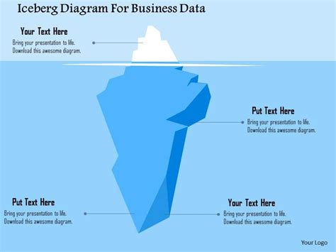 Iceberg Diagram For Business Data Flat Powerpoint Design | PowerPoint Slide Template ...