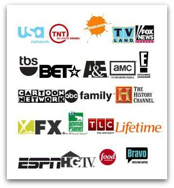 The Wild World of Syndicated Television