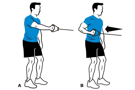 Three Awesome Row Exercise Variations