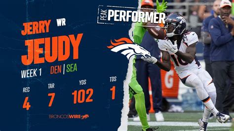 Denver Broncos: WR Jerry Jeudy says offense has to finish drives