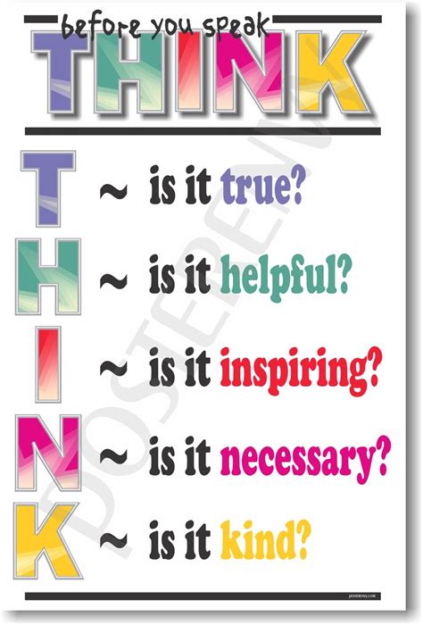 Think Before You Speak - Classroom Motivational Poster