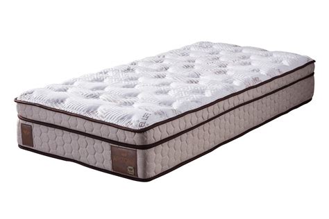 فراش 100*200*28 أريزونا MATTRESS ARIZONA – Weltew Home Libya