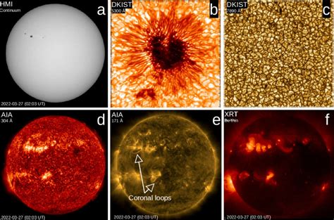 2: Different layers and structures of the solar atmosphere are observed ...