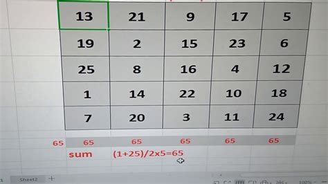 magic square 5x5 in excel sheet. Please see my excel formula revealed - YouTube