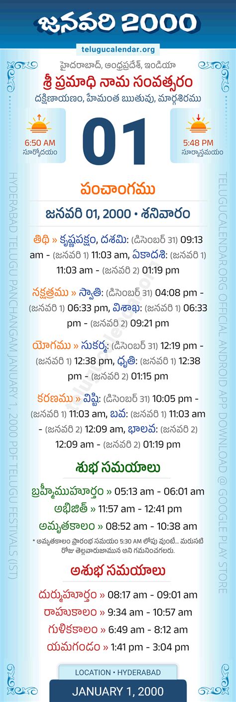 January 1, 2000 Telugu Calendar Panchangam Andhra Pradesh