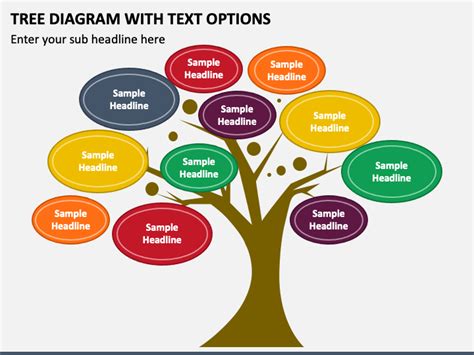 Tree Chart Template