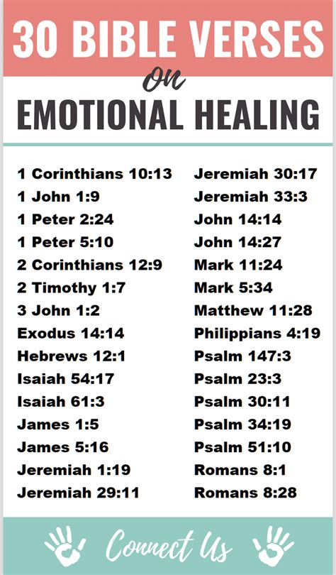 30 Uplifting Bible Scriptures on Emotional Healing – ConnectUS