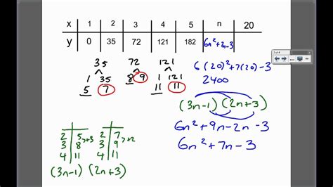 Quadratic patterns K - YouTube