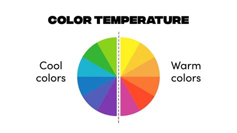 Use color theory to create the best color combinations for your designs