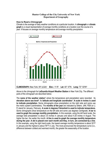 Reading Climographs - Hunter College, Department of Geography