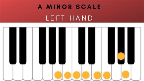 Left Hand Piano Scale