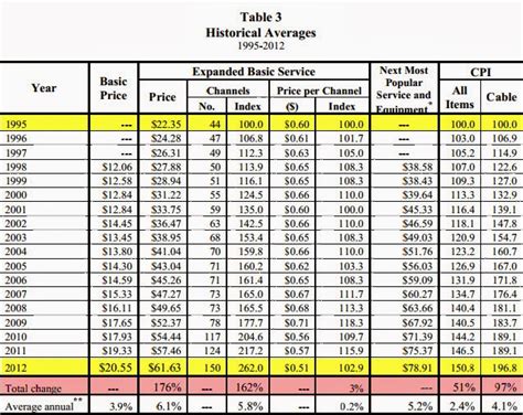 HaywardEcon Blog---Just a High School Economics Teacher. That's all ...