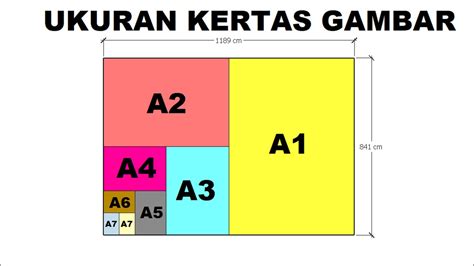 Kertas A5 Berapa Cm Clearance Discount | www.oceanproperty.co.th