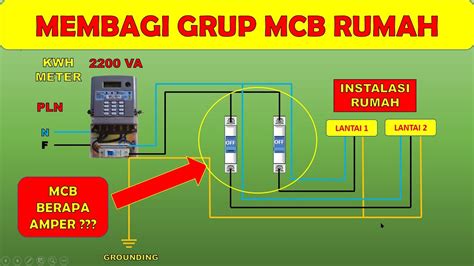 Cara Membagi Grup MCB Pada Instalasi Rumah / Dividing home installation MCB Group - YouTube