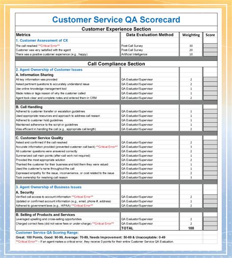 How to Create a Customer Service QA Form