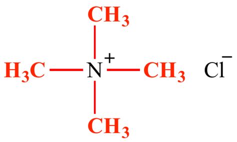 Illustrated Glossary of Organic Chemistry - Quaternary ammonium salt