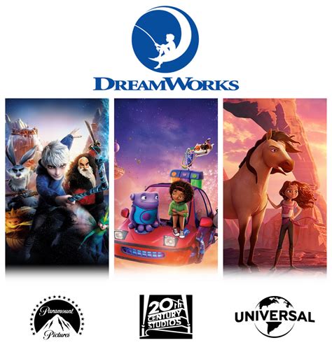 What if Universal shared the rights to DreamWorks Animation? | Idea ...