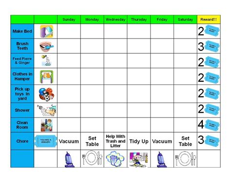 Pin on Printable Reward Charts Template